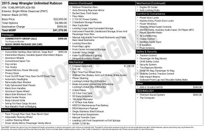 2015 Jeep Wrangler Unlimited Rubicon